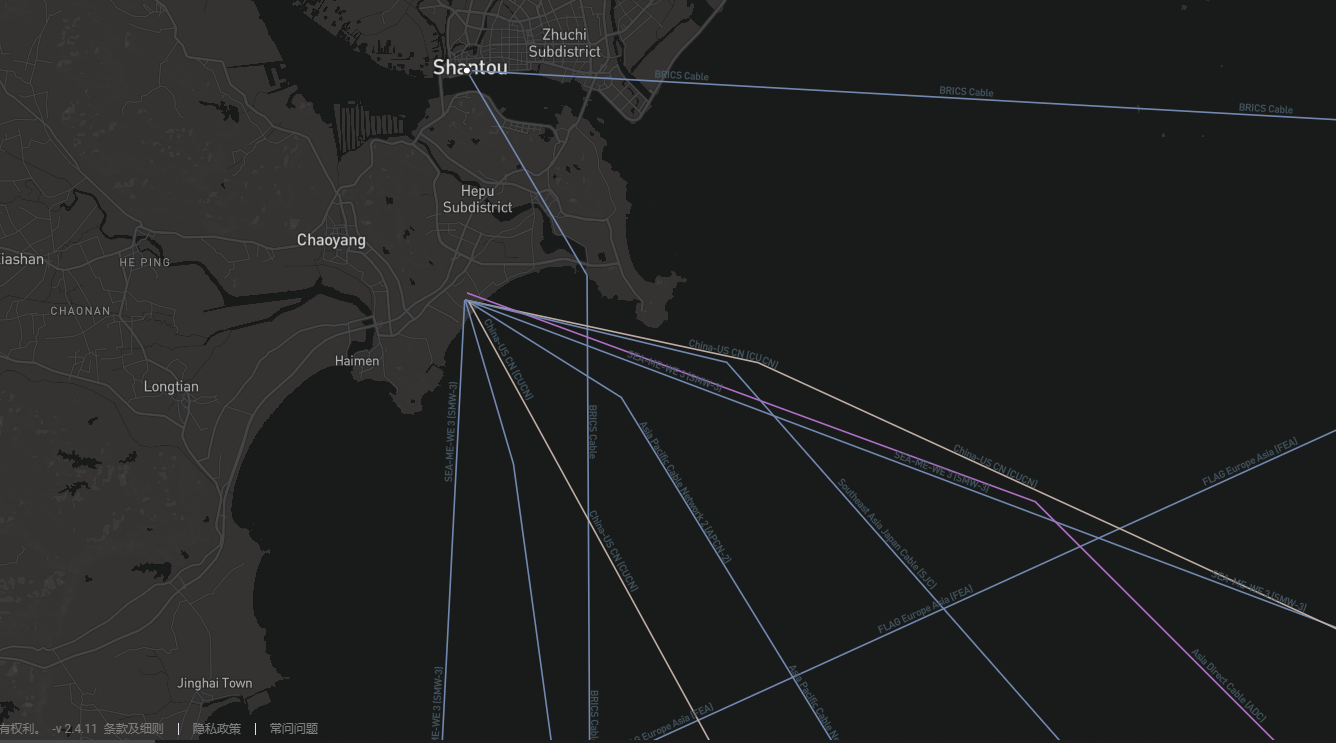 中国大陆海底光缆出口(图5)